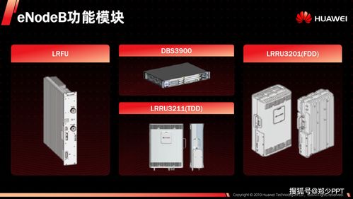 產品圖密集型PPT的直觀排版技巧——技術推廣版